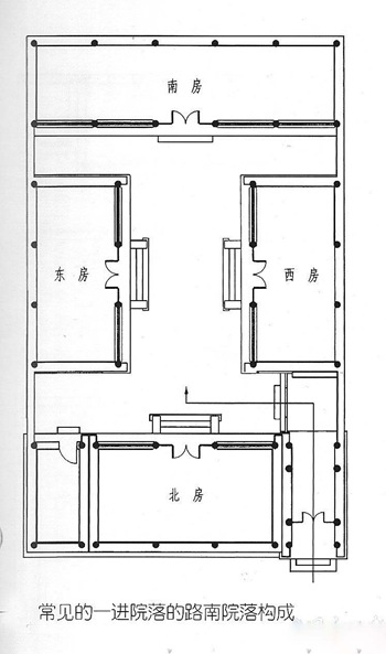 老北京四合院