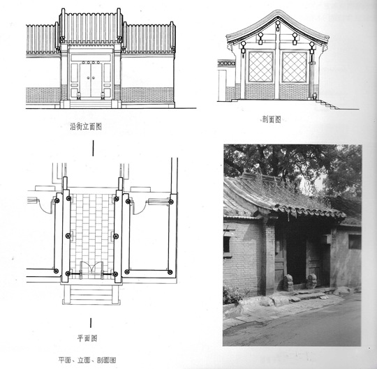 老北京四合院