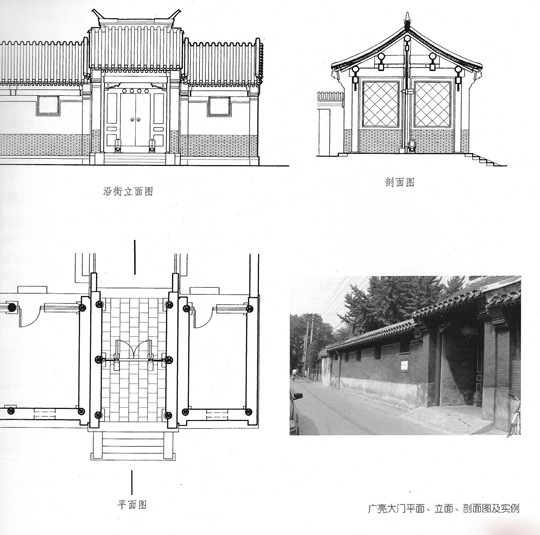 老北京四合院