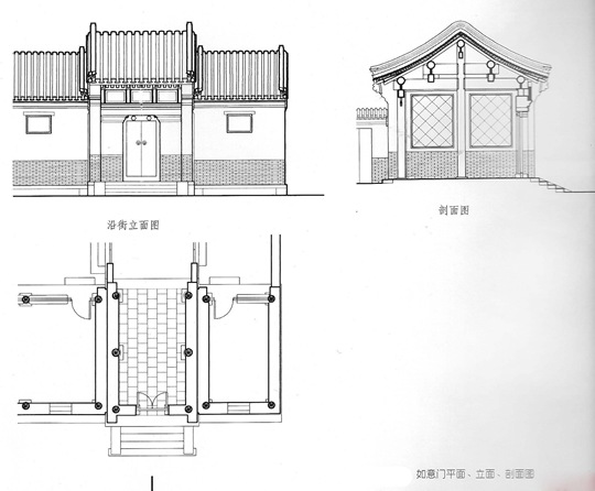 老北京四合院