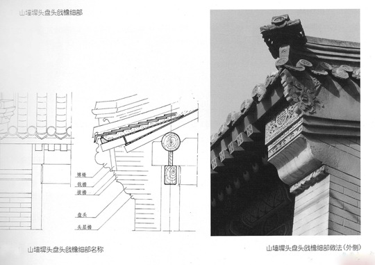 老北京四合院