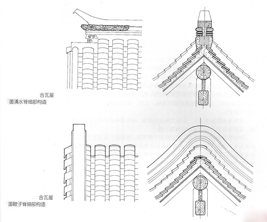 老北京四合院