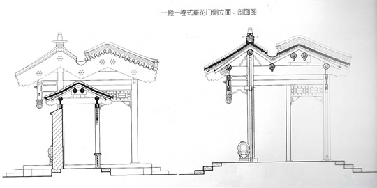 老北京四合院