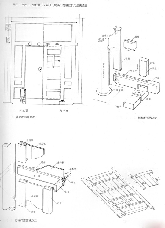 老北京四合院