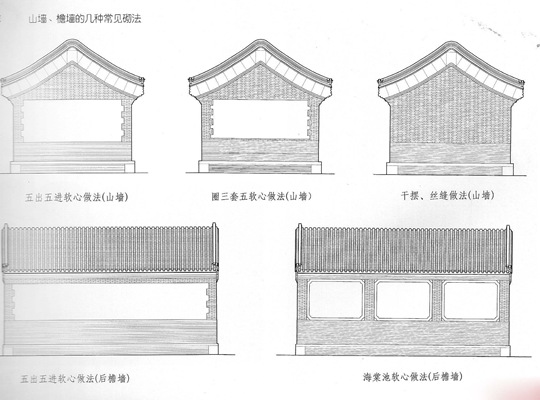 老北京四合院