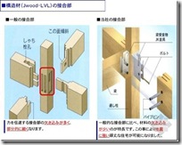 日本木造住宅金属连接件（卯榫构造）