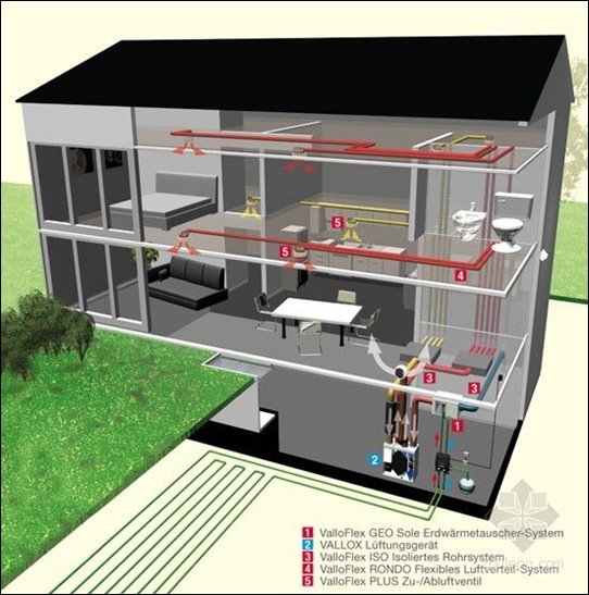 德国品质住宅建造使用技术