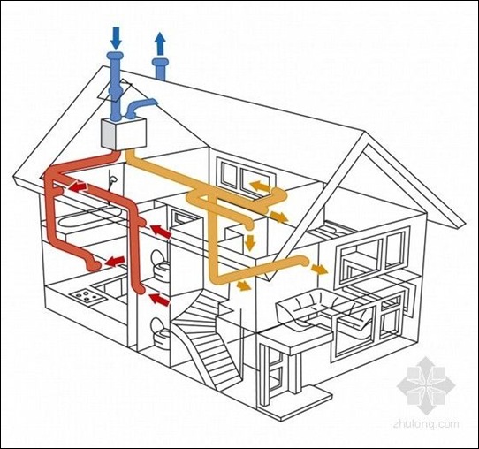 德国品质住宅建造使用技术