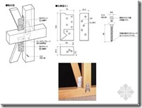 木造住宅金属连接件（住宅的构造）