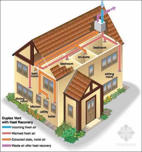 德国品质住宅建造使用技术