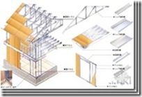 日本木结构住宅小总结（四）
