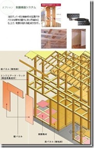 日本木造住宅金属连接件（抗震构造）