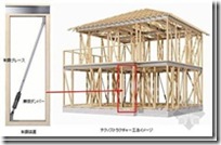 日本木造住宅金属连接件（抗震构造）