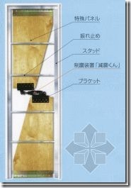 日本木造住宅金属连接件（抗震构造）