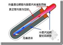 欧美独立住宅地暖布线实例部分