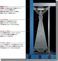 日本木造住宅金属连接件（抗震构造）