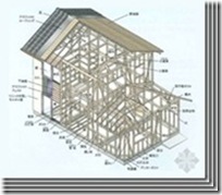 日本木结构住宅小总结（五）