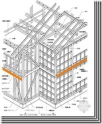 日本木结构住宅小总结（五）