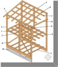 日本木结构住宅小总结（五）