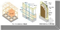 日本木结构住宅小总结（五）