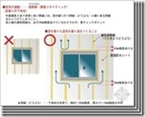 日本木结构住宅小总结（五）