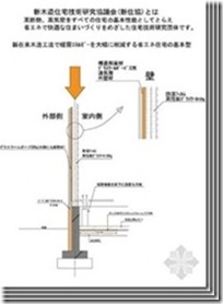 日本木结构住宅小总结（五）