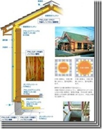 日本木结构住宅小总结（五）