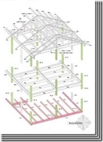 日本木结构住宅小总结（五）