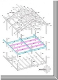 日本木结构住宅小总结（五）