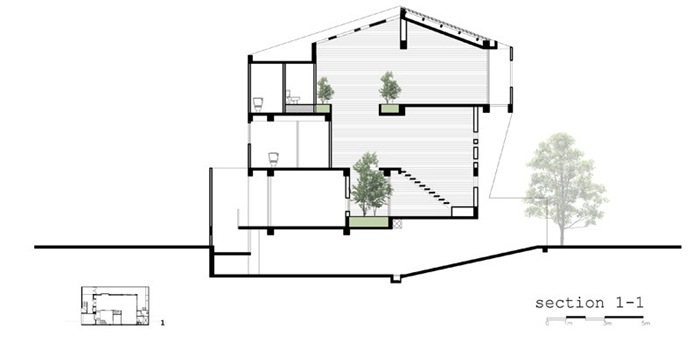 越南年轻家庭住宅